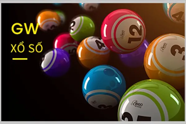 Chính sách chơi có trách nhiệm tại 68WIM